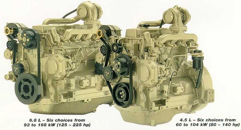 約翰·迪爾強鹿發(fā)動(dòng)機應用建筑和林業(yè)設備型號列表